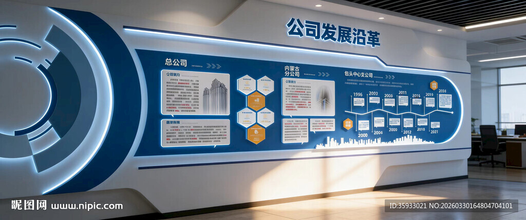 企业发展历程文化墙