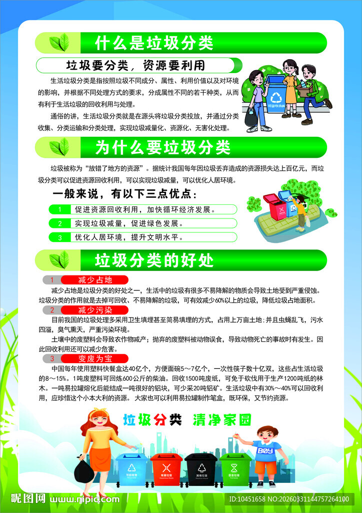 垃圾分类知识宣传海报
