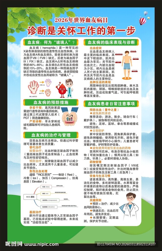 世界血友病日海报