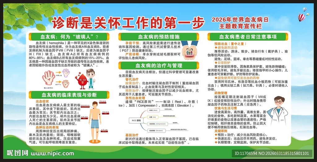世界血友病日宣传栏