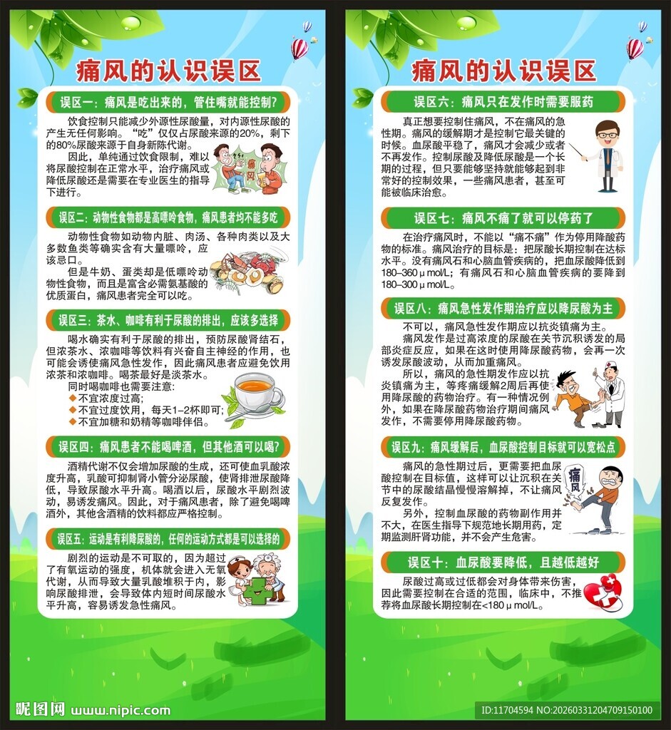 世界痛风日展架