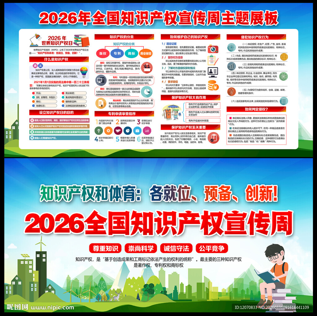 2026知识产权日