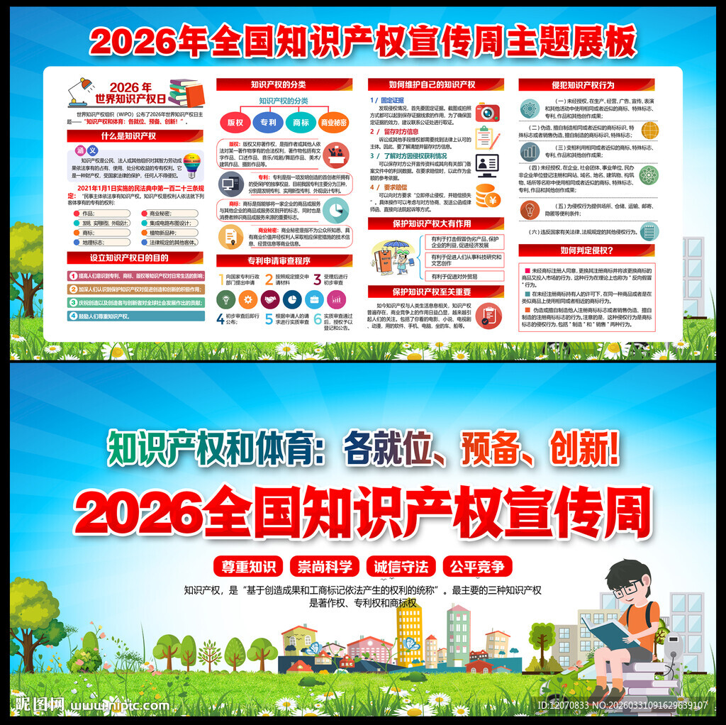 全国知识产权宣传周