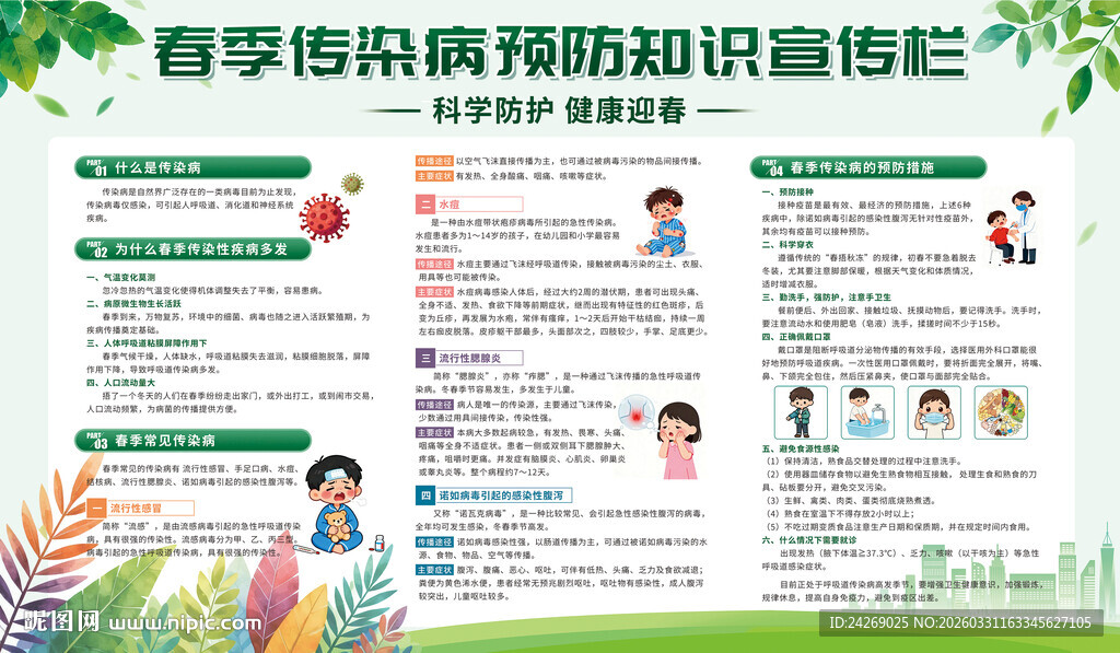 春季传染病预防知识展板