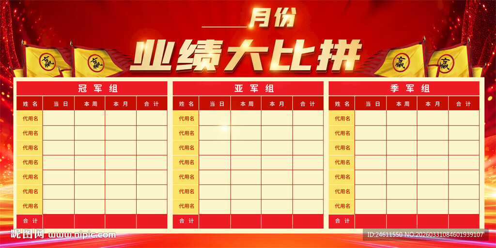 企业公司业绩大比拼展板