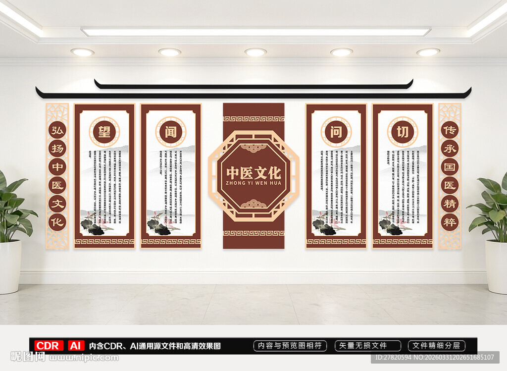 中医文化墙