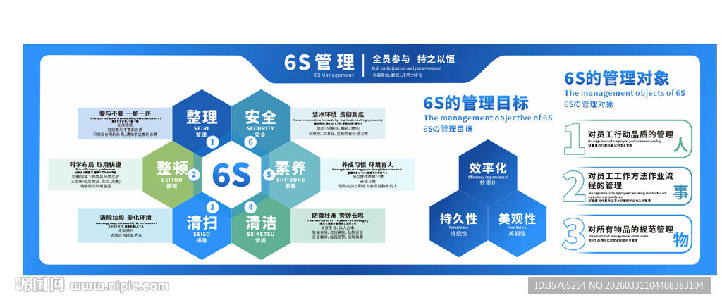 企业6S管理中英文日语文化墙