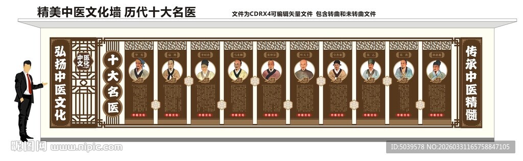 中医文化墙 十大名医