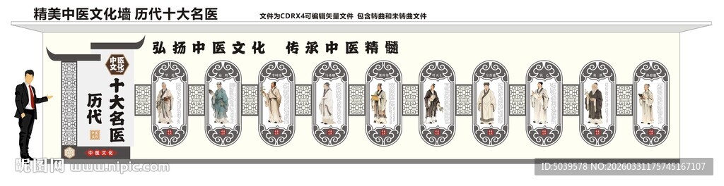 中医文化墙 十大名医