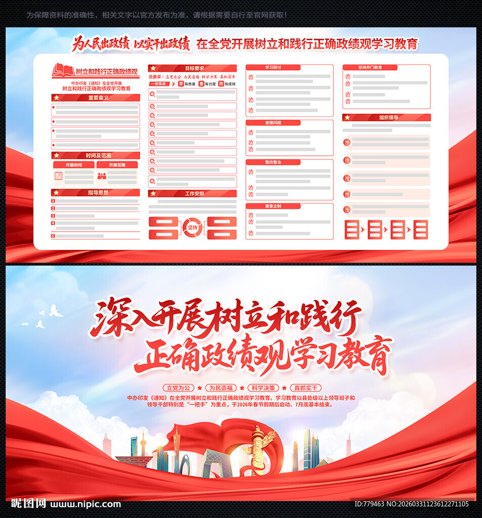 树立和践行正确政绩观