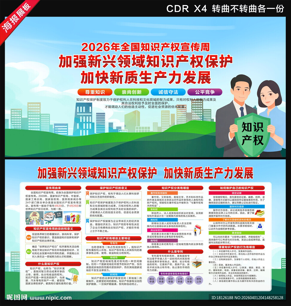 2026知识产权宣传周