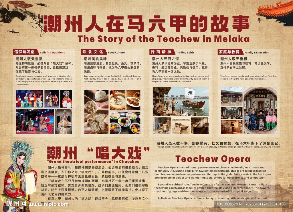 潮州人在马六甲的故事