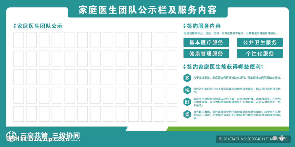 家庭医生团队公示栏