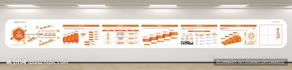 金融保险平安人寿高档文化墙