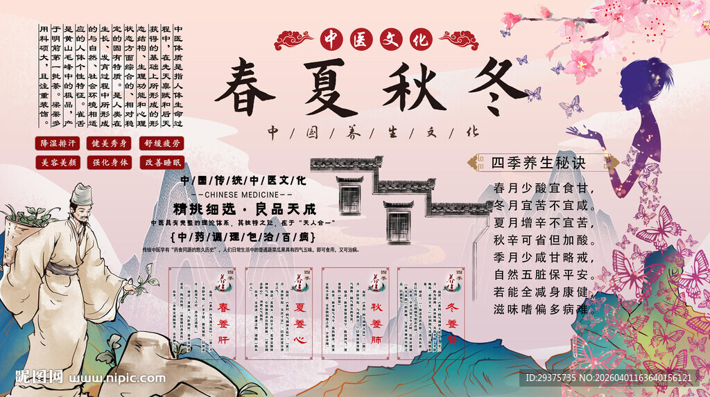 四季养生背景墙