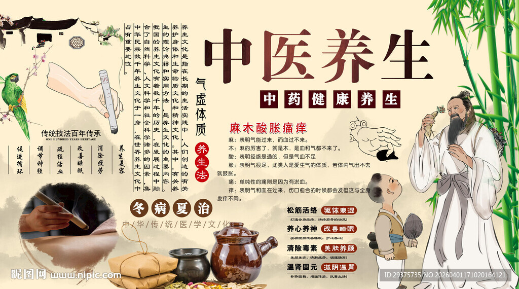 中医养生背景墙