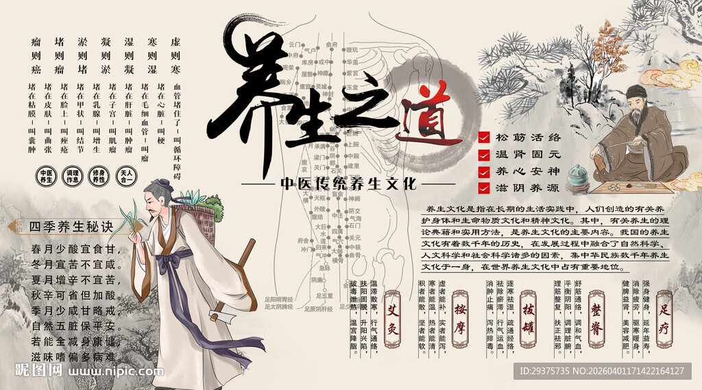 养生之道背景墙