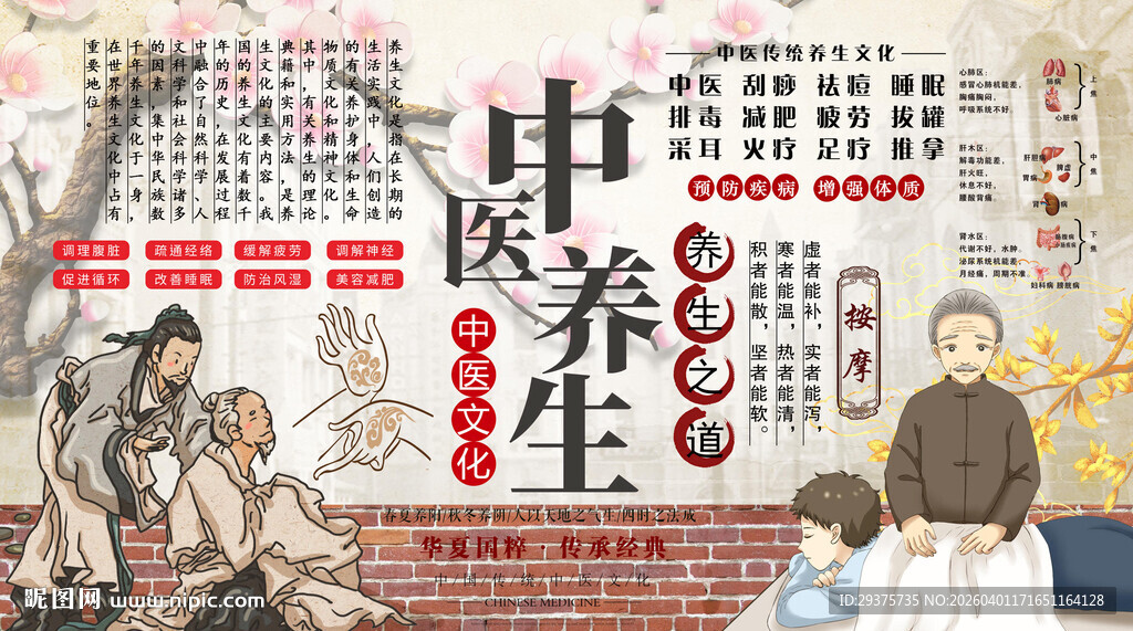 中医养生背景墙