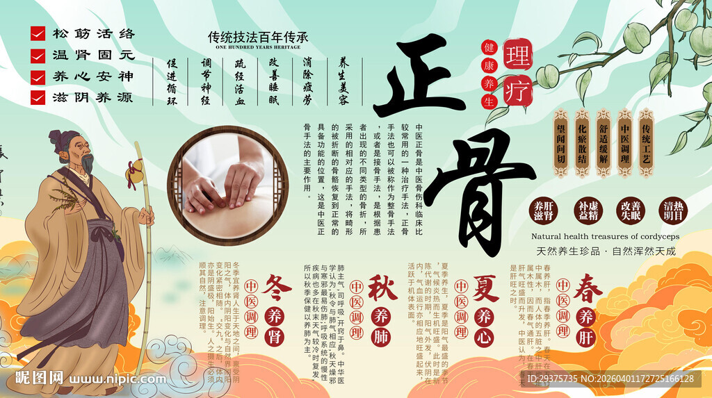 中医正骨背景墙