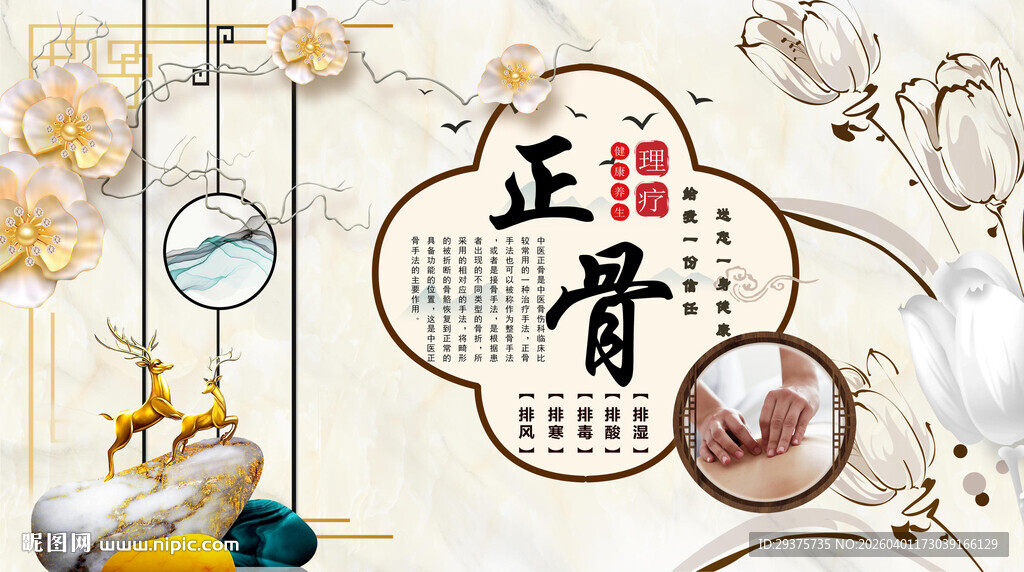 中医正骨背景墙