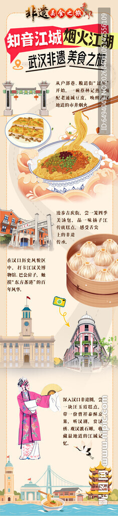 知音湖北武汉非遗美食路线长图