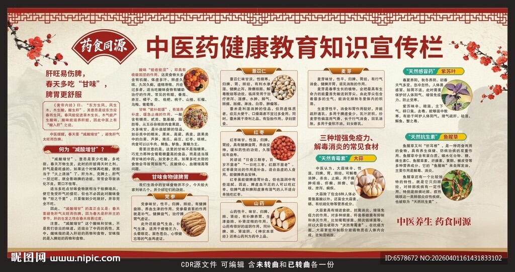 中医药健康教育宣传栏