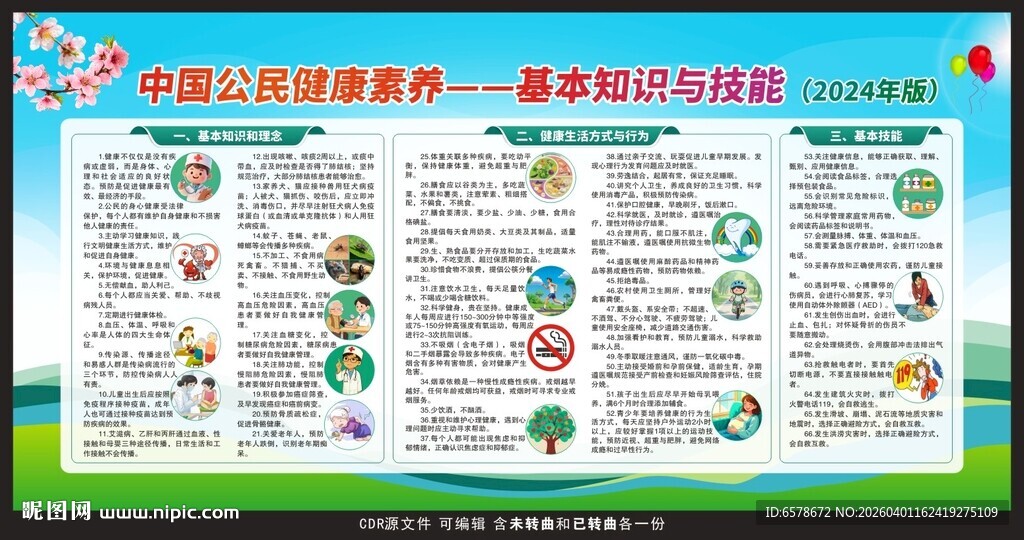 中国公民健康素养宣传栏