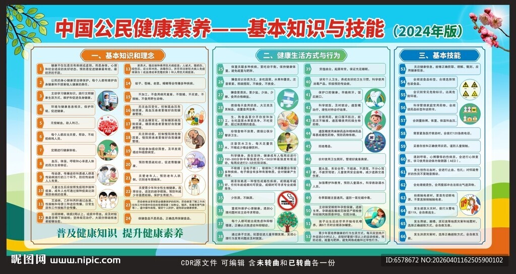 中国公民健康素养66条