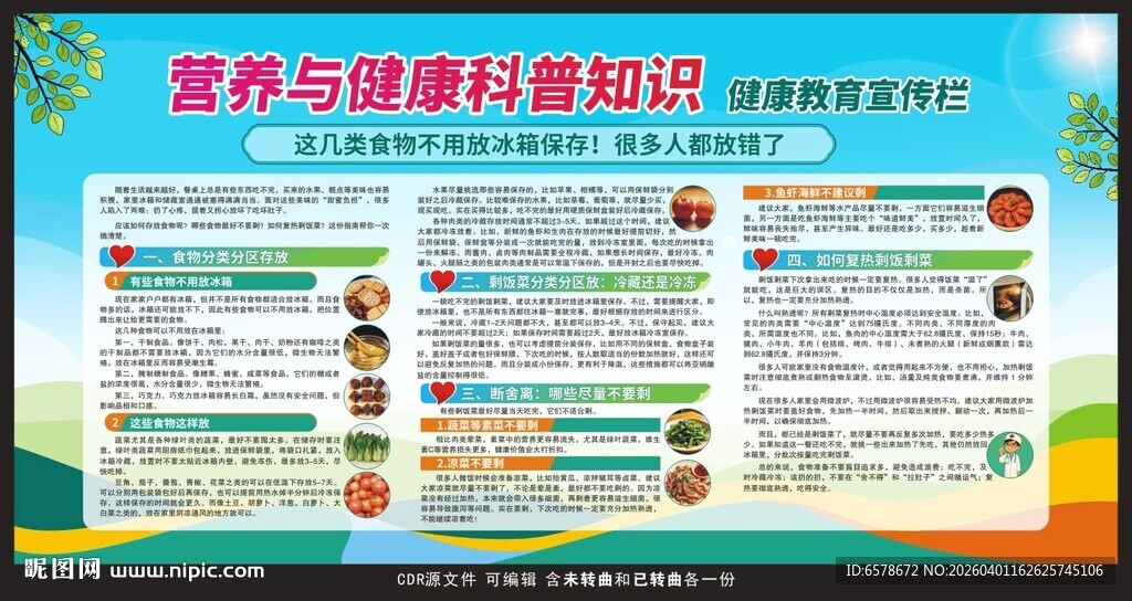 健康教育宣传栏