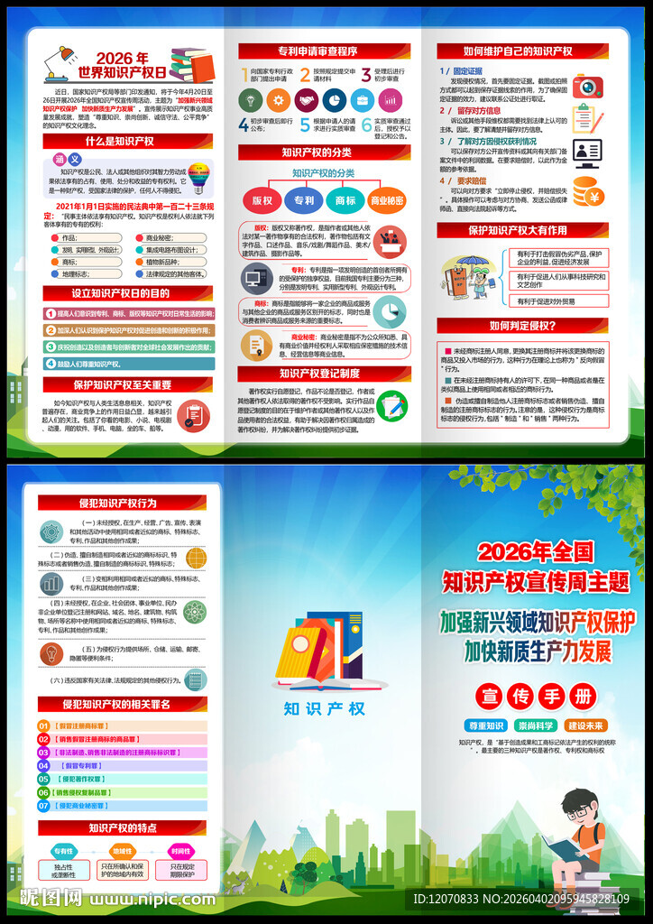 2026知识产权宣传周