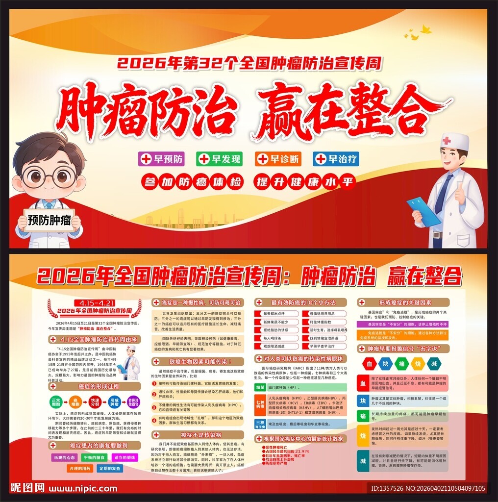 2026肿瘤防治宣传展板