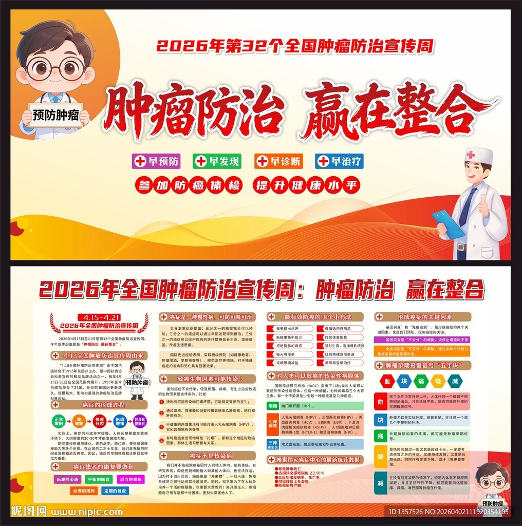 2026全国肿瘤防治宣传展板