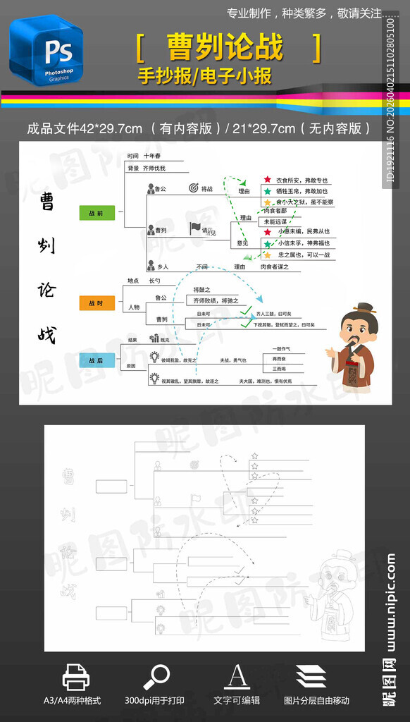 七年级曹刿论战思维导图