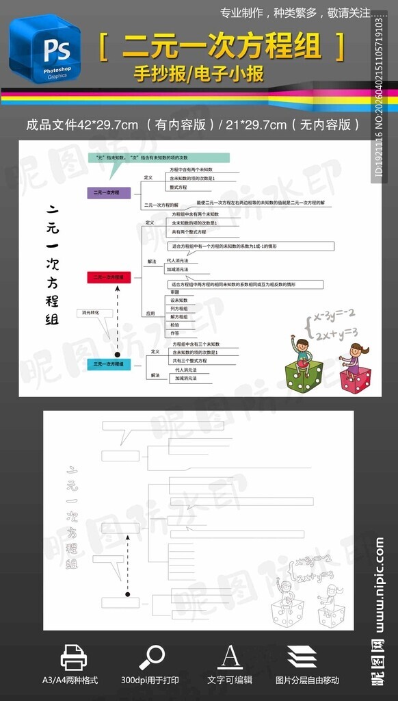 七年级下册二元一次方程组思维导