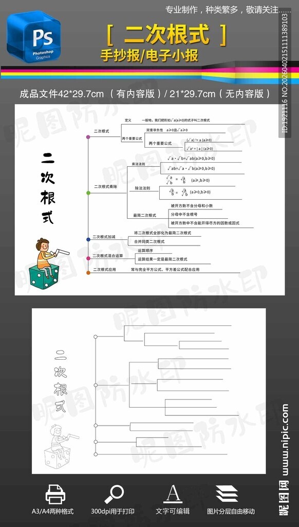 八年级下册二次根式思维导图
