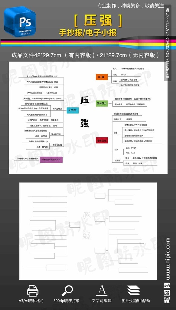 八年级下册压强思维导图