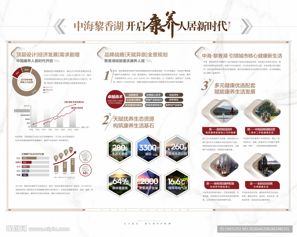 品牌设计开启康养人居新时代