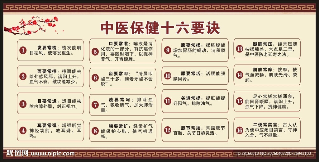 中医保健知识宣传栏