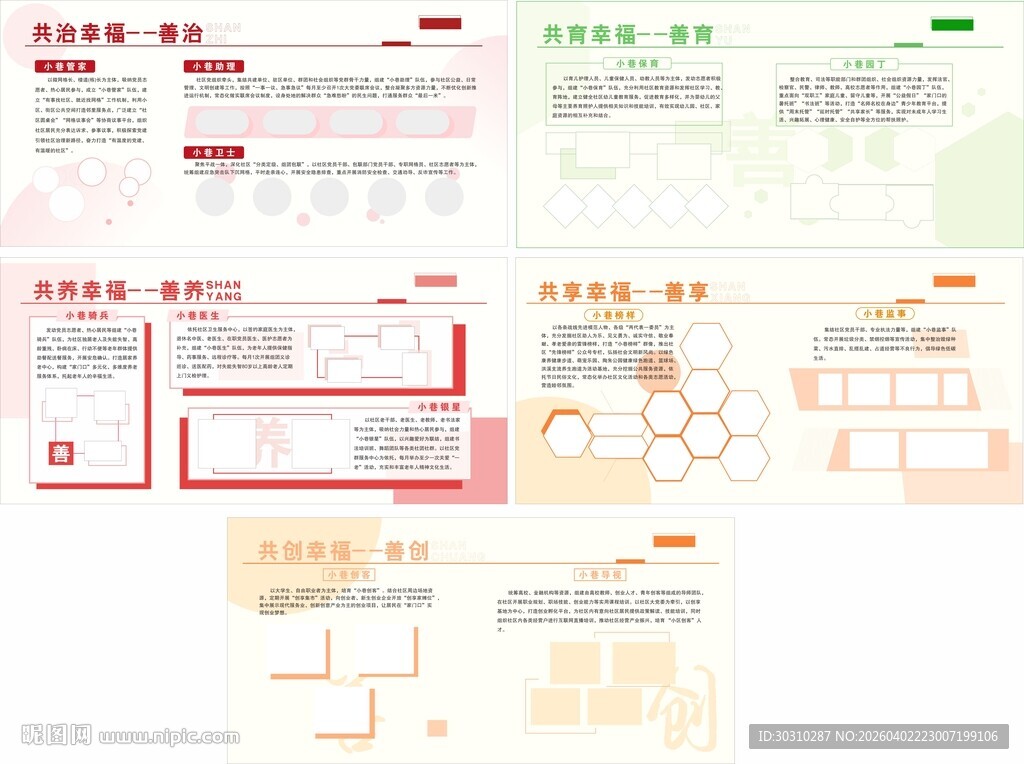 社区五大场景展板