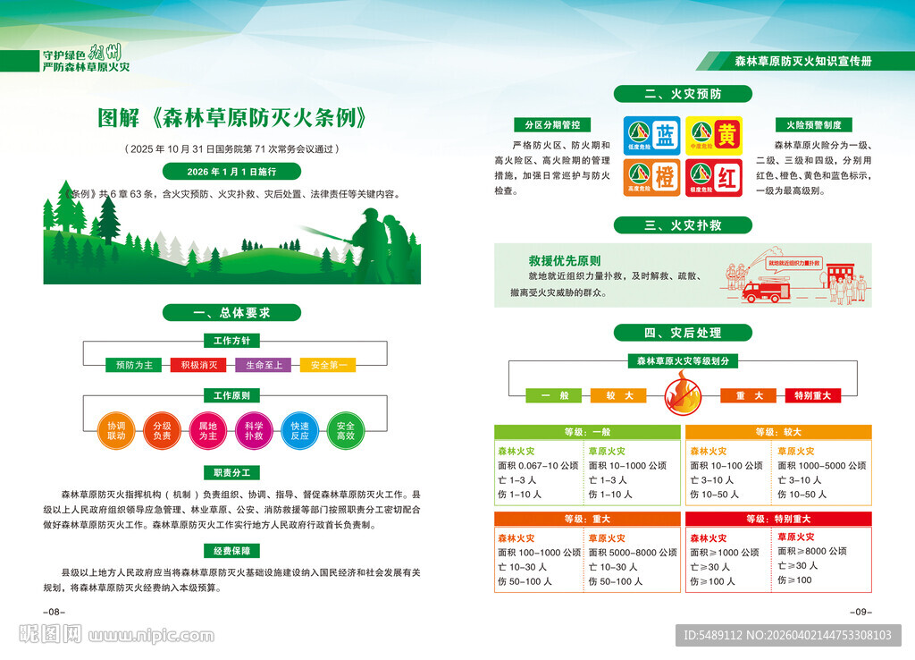 森林防火宣传手册