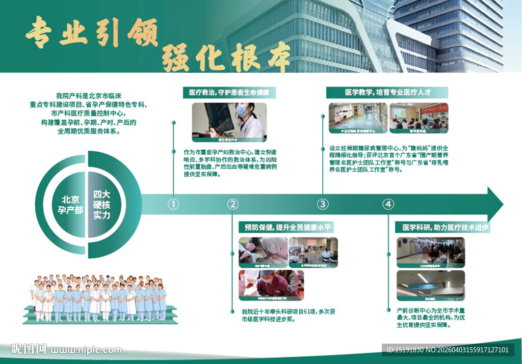 绿色展板排版设计