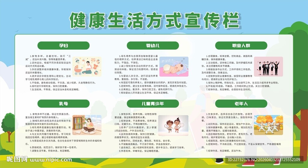 健康生活方式展板宣传栏
