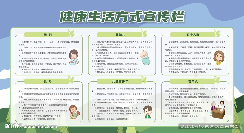 健康生活方式宣传栏