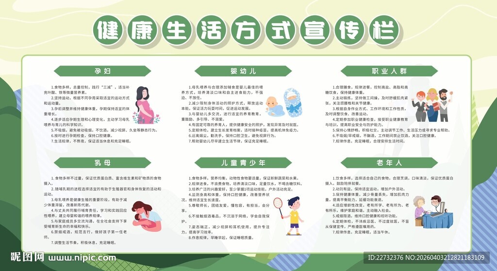 健康生活方式展板