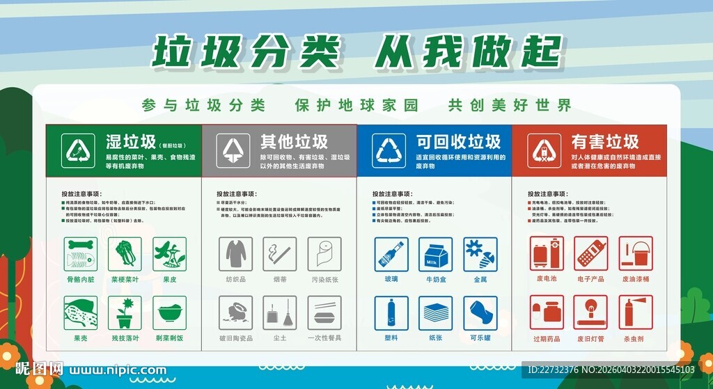垃圾分类宣传栏