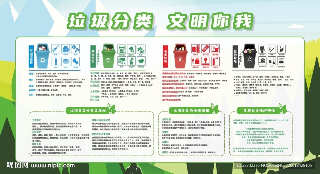 垃圾分类宣传