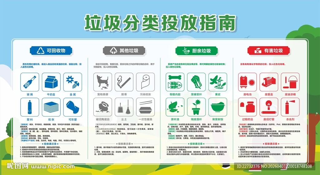 垃圾分类投放指南