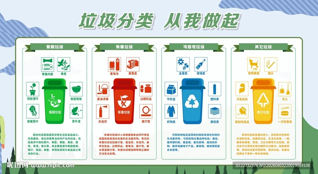 垃圾分类知识宣传科普