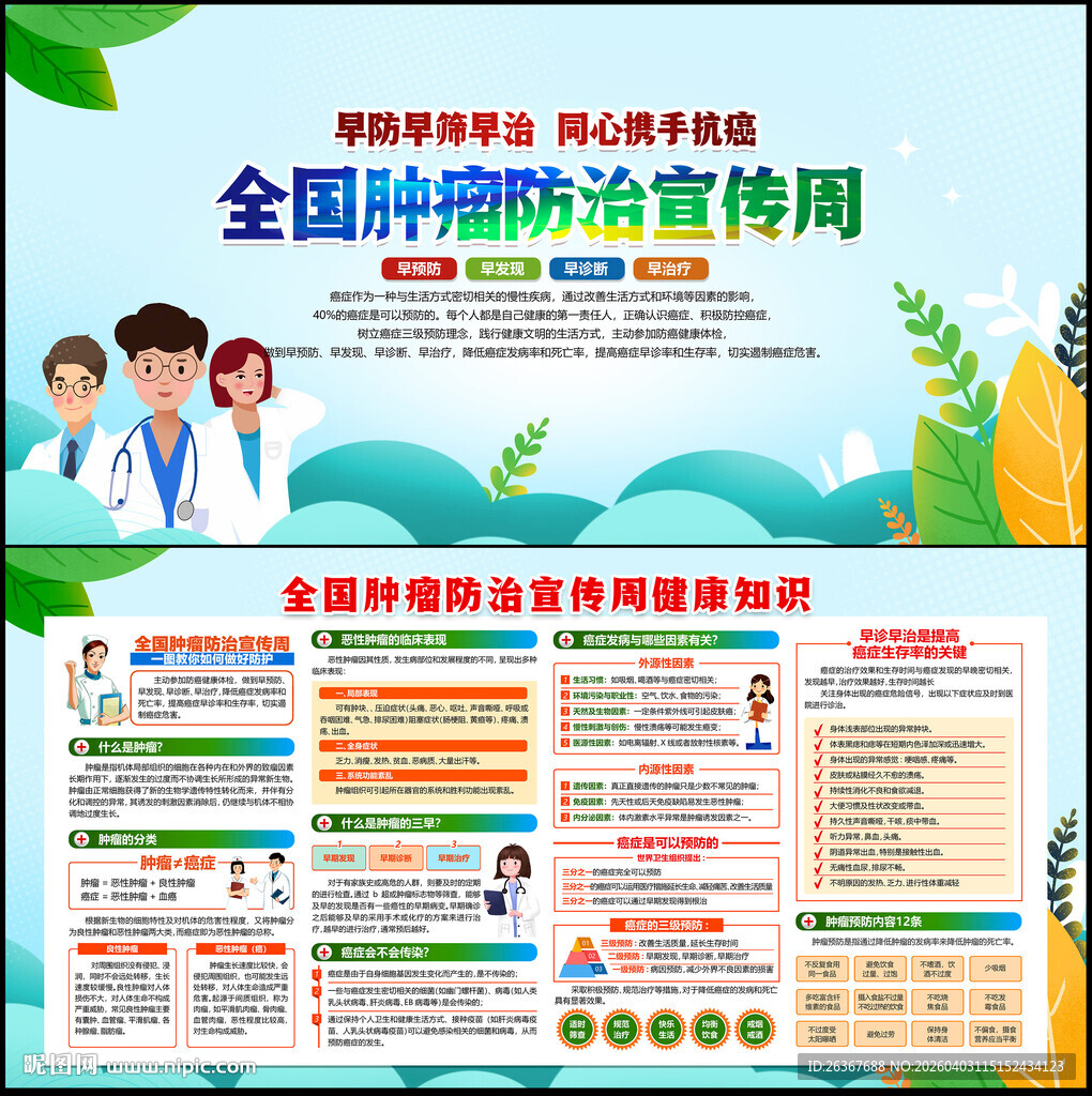 全国肿瘤防治宣传周展板