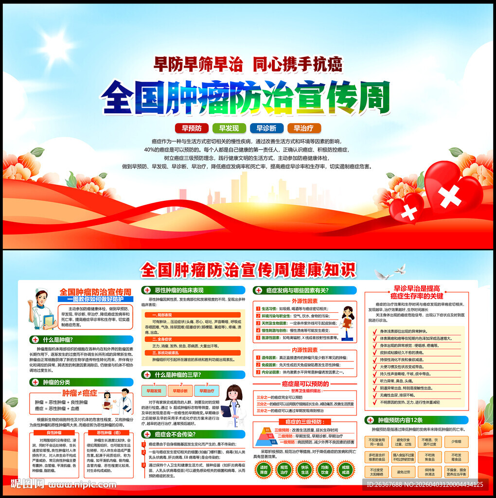 2026年全国肿瘤防治宣传周
